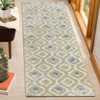 Modern Rug Non Slip Low Pile Rug Soft Stain Resistant Throw Floor Cover Foldable Indoor Carpet for Living Room Bedroom - 3 of 4