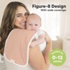 KeaBabies 5pk Urban Baby Burp Cloths, Organic Burping Cloth for Babies, Burp Rags for Baby Girls, Boys - 3 of 4