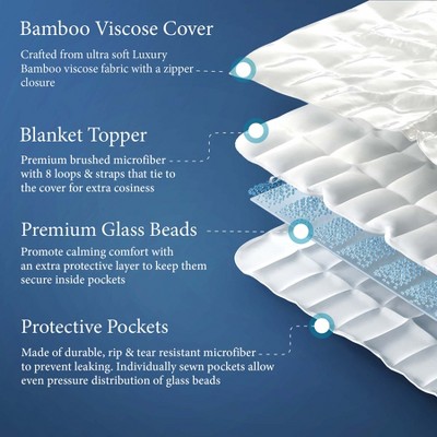 Queen Size Cooling White and Gray Bamboo Weighted Blanket
