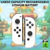 HTUTWOO Game Controller, Upgraded Joypad for Switch with Dual Vibration, Wake-up and Screenshot - 4 of 4
