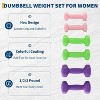 Acekool Neoprene Dumbbell Set for Women & Men, Hand Weights with Hex Shape & Carry Case, Home Gym, Anti-Slip Grip, 1/2/3LB Pairs - 4 of 4