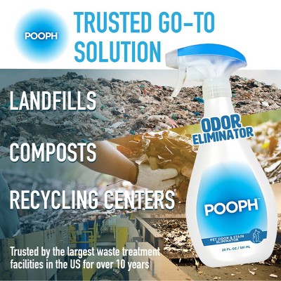 Pooph 20 oz Fragrance-Free Pet Odor & Stain Eliminator Spray