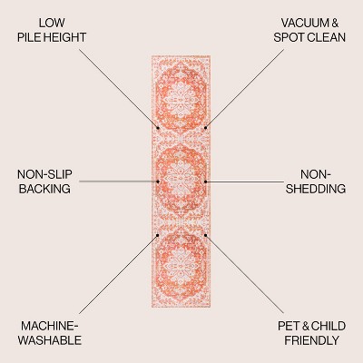 2' x 8' Orange and Cream Synthetic Medallion Runner Rug