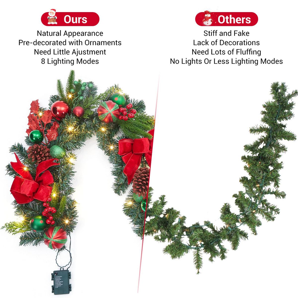 6 Ft Christmas Garland with Lights for Mantle, Battery Operated Xmas Garlands with Red Gold Balls, for Fireplace Stair Railing TV Stand - thumbnail 5