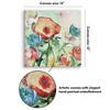 Americanflat Watercolor Floral Canvas Wall Art with Hand-Painted Accents - Gallery Wrap - Coral, Teal, Lavender, and Soft Green - Modern Wall Art - 2 of 4