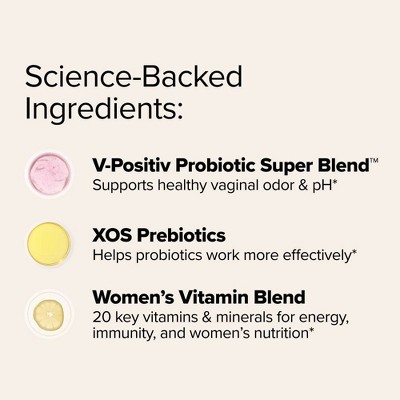 O Positiv URO Vaginal Probiotic + Women's Multivitamin Capsules for Vaginal Health and Full Body Support - 60ct