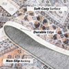 Machine Washable Vintage Printed Accent Area Rug Stain Resistant Non Slip Traditional Low Pile Floor Carpet for Living Room Bedroom Kitchen - 4 of 4