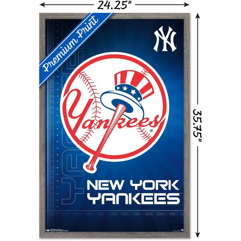 Trends International MLB New York Yankees - Logo 16 Framed Wall Poster Prints, 3 of 7