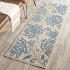 Courtyard CY2961 UV & Stain Resistant Non-Shedding Power Loomed Indoor/Outdoor Rugs - Safavieh - 2 of 4