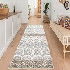 homfan Vintage Printed Carpet Runner, Non-Shedding Farmhouse Floor Cover, Foldable Ultra-Thin Accent Rugs, Easy Cleaning, for Bedroom, Kitchen - 2 of 4