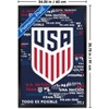 Trends International US Soccer - Logo 25 Framed Wall Poster Prints - 3 of 4