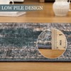 Area Rugs for Living Room Kitchen, Floral Vintage Soft Non Slip Machine Washable Distressed Vintage Rug Indoor Decor - 4 of 4