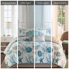 Gulches 7 Piece Cotton Sateen Comforter Set Aqua Queen - 4 of 4