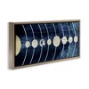 Stupell Industries Rustic Diagram of Solar System, 31" x 14" - 3 of 4