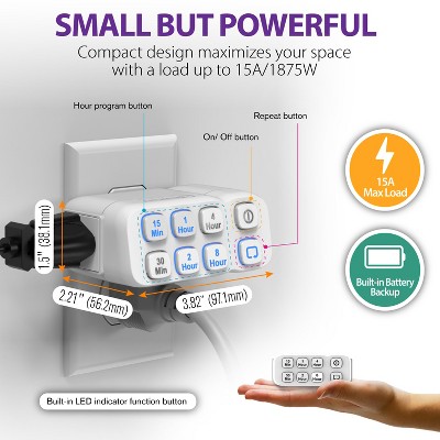 White Dual Outlet Indoor Countdown Timer with LED Indicators