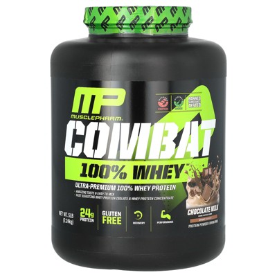 MusclePharm Combat 100% Whey Protein, Chocolate Milk, 5 lb (2.24 kg)