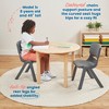 ECR4Kids 14in Plastic School Stack Chair, 4-Pack - 4 of 4