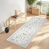 Rugs for Living Room, Floral Insect Botanical Area Rug, Soft Washable Non Slip Low Pile Rug Bedroom Home Decor - 2 of 4