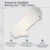COCOON - Premium - MummyLiner™ Cotton - 2 of 3