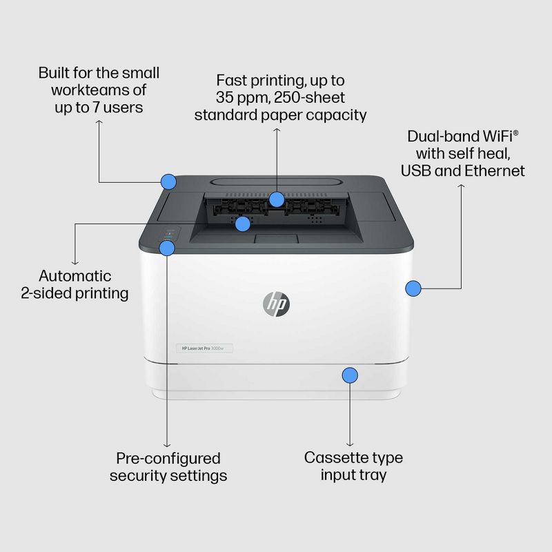 HP Inc. LaserJet Pro 3001dw Laser Printer, Black And White Mobile Print Up to 50,000, 3 of 9