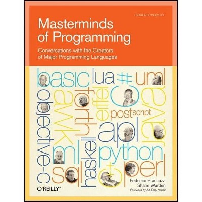 Masterminds of Programming - (Theory in Practice (O'Reilly)) by  Federico Biancuzzi & Shane Warden (Paperback)