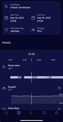 Guest review image 2 of 3, zoom in