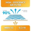 Filter-Monster Pleated HVAC Air Conditioner Furnace Replacement Air Filter - 3 of 4