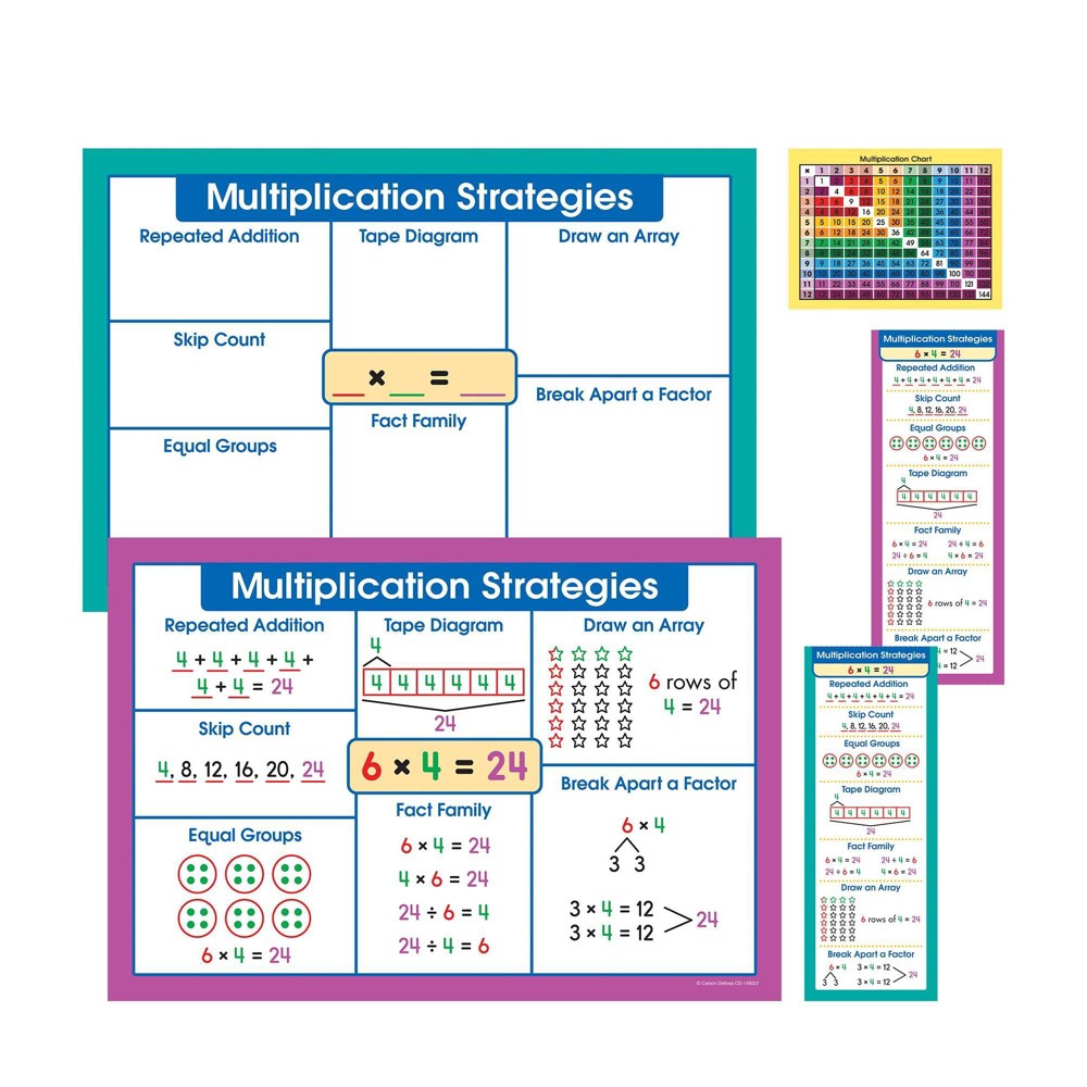 Photos - Educational Toy 69pc Multiplication Instructional Set - Carson Dellosa