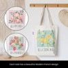 Talented Kitchen 3-Pack Graphic Tote Bags, 15 x 5.5 x 16 Inches, Reusable Grocery Bags with Handles with 3 Designs, (Modern French) - 4 of 4