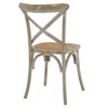 Modway Gear Dining Side Chair Set of 2 Gray - 4 of 4