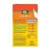 Wild Harvest Daily Blend Nutrition Diet Grain Flavor Cockatiel Bird Dry Food - 2lb - 2 of 4