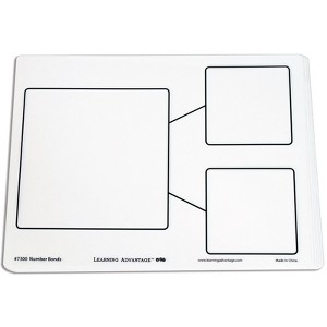 Learning Advantage Dry Erase Boards - Number Bond - Set of 10 - 1 of 1