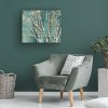 Julia Purinton Blue Birch Outdoor Canvas Art - 3 of 4