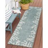Liora Manne Carmel  Indoor/Outdoor Rug  Aqua.. - 4 of 4