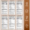 Syruvia Coffee Flavors Variety Pack: Peanut Butter Cup, Peppermint, Gingerbread, Salted Caramel, Maple Bourbon Pecan & Cookie Butter 25.4 fl oz Syrup - 3 of 4