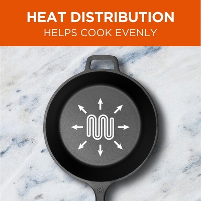 Pre-Seasoned Black Cast Iron Dutch Oven with Skillet Lid