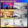 DORESshop 7 in. 1-Light RGB White Round Dimmable Motion Sensor Integrated LED Flush Mount Ceiling Light with Remote for Closet - 4 of 4