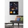 Trends International Ali Chris - The Solar System: Total Eclipse Letters Unframed Wall Poster Prints - 2 of 4