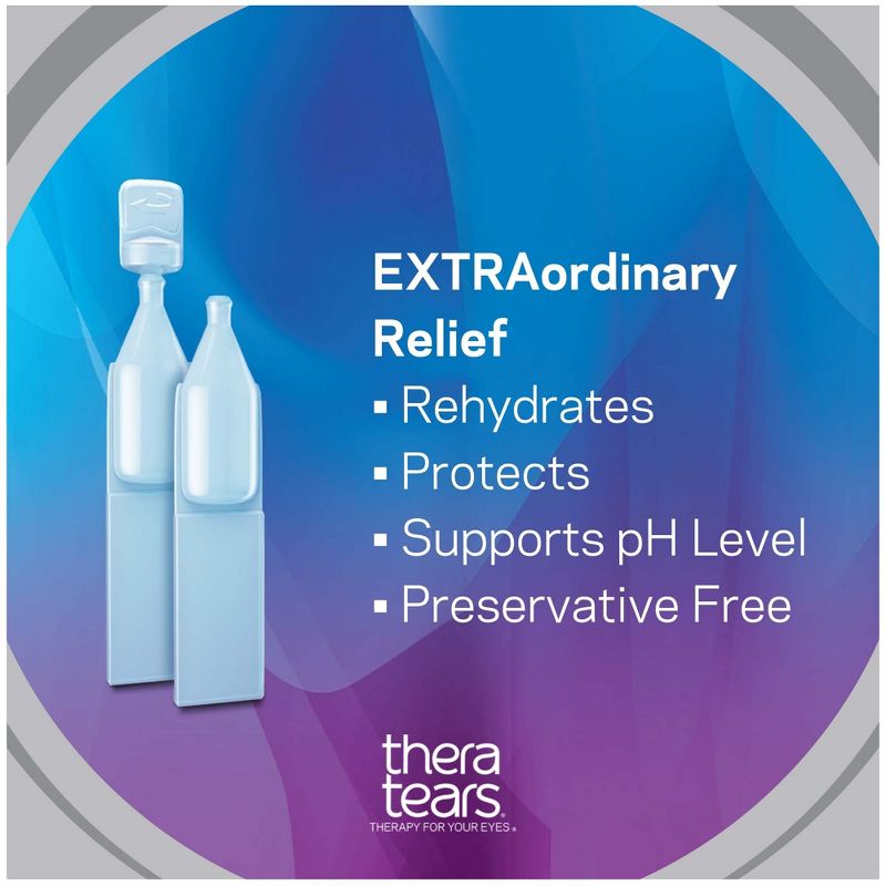 TheraTears Extra Dry Eye Therapy Preservative Free Lubricant Eye Drops - 30ct, 5 of 13