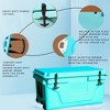 Lyngins Outdoor Storage Box, Camping Cooler Box– 5-Day Ice Retention, UV-Resistant LLDPE, Built-In Bottle Opener/Fillet Board, Deck Box Outdoor - 4 of 4