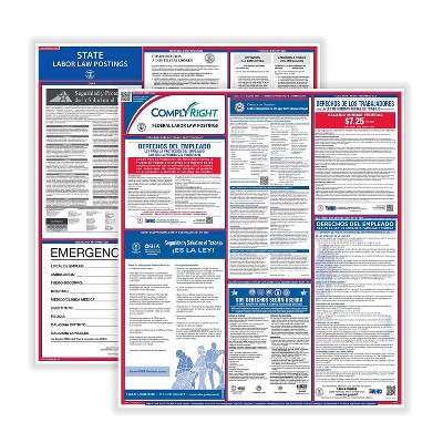 Binder Service, Laminated Labor Law Posters