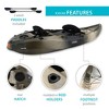 Lifetime Sport Fisher Angler 10 ft  Tandem Kayak, Camo (90157) - 4 of 4