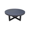 International Concepts 3pc Woven Abaca Rope Outdoor Patio Conversation Furniture Sets with Sofa Coffee Table & Swivel Chair - 4 of 4