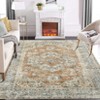Washable Vintage Printed Rug Non Slip Low Pile Rug Soft Retro Throw Floor Cover Foldable Indoor Carpet for Living Room Bedroom Playroom Nursery - 2 of 4