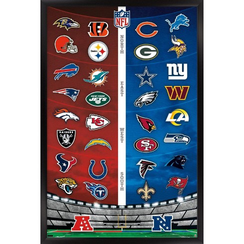 NFL 24.25'' x 35.75'' Super Bowl Tickets Poster - No Size 