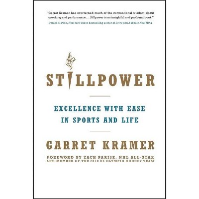  Stillpower - by  Garret Kramer (Paperback) 