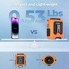 Panergy Portable Waist Fan, 4 Speeds 13000RPM Airflow, Clip Belt Rechargeable Fan, Battery Operated 24Hrs Time, Outdoor Camping Travel - 3 of 4