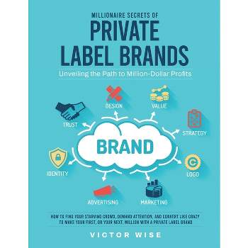 Millionaire Secrets of Private Label Brands - by  Victor Wise (Paperback)