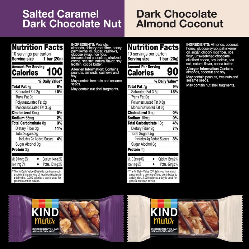 KIND Minis Salted Caramel Dark Chocolate + Dark Chocolate Almond Coconut - 14.1oz/ 20ct, 4 of 10