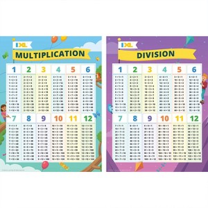 IXL 2-Pack Multiplication & Division Posters, 18" x 24" - 1 of 4